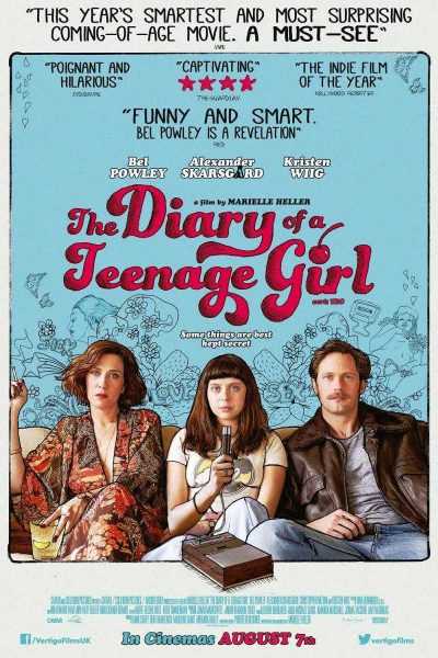 فيلم The Diary of a Teenage Girl 2015 مترجم