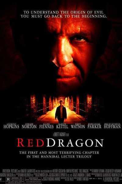 فيلم Red Dragon 2002 مترجم