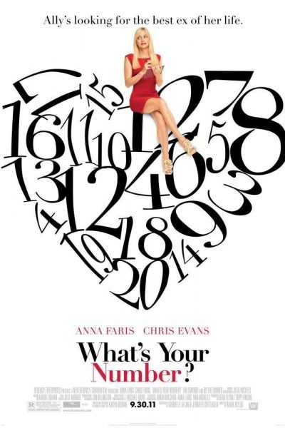 فيلم What’s Your Number? 2011 مترجم