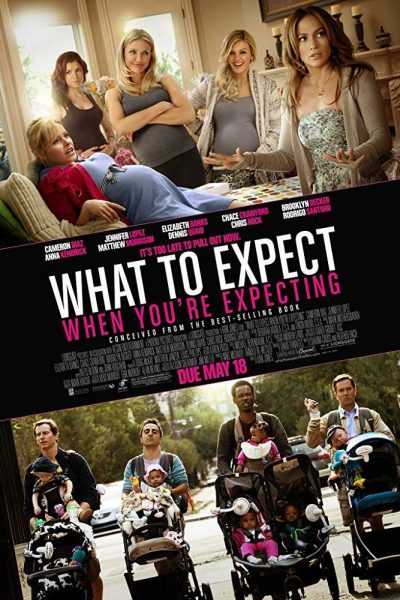 فيلم What To Expect When Youre Expecting 2012 مترجم