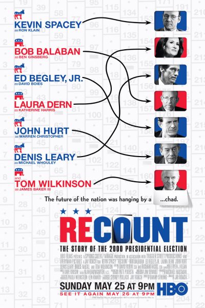 فيلم Recount 2008 مترجم