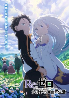 انمي Re:Zero kara Hajimeru Isekai Seikatsu 3rd Season
