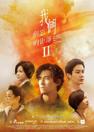 273710مسلسل The World Between Us